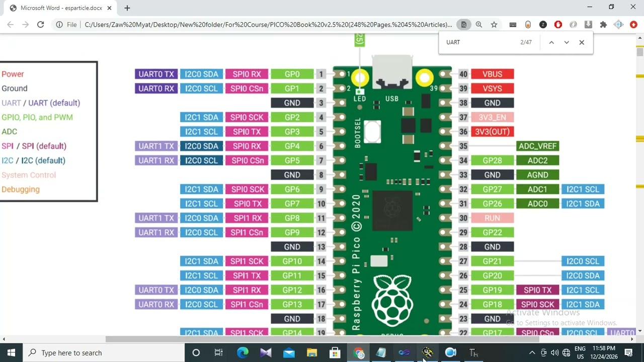 47. Serial Data Reading on Console Serial Monitor with Raspberry Pi Pico - C# Programming in Burmese