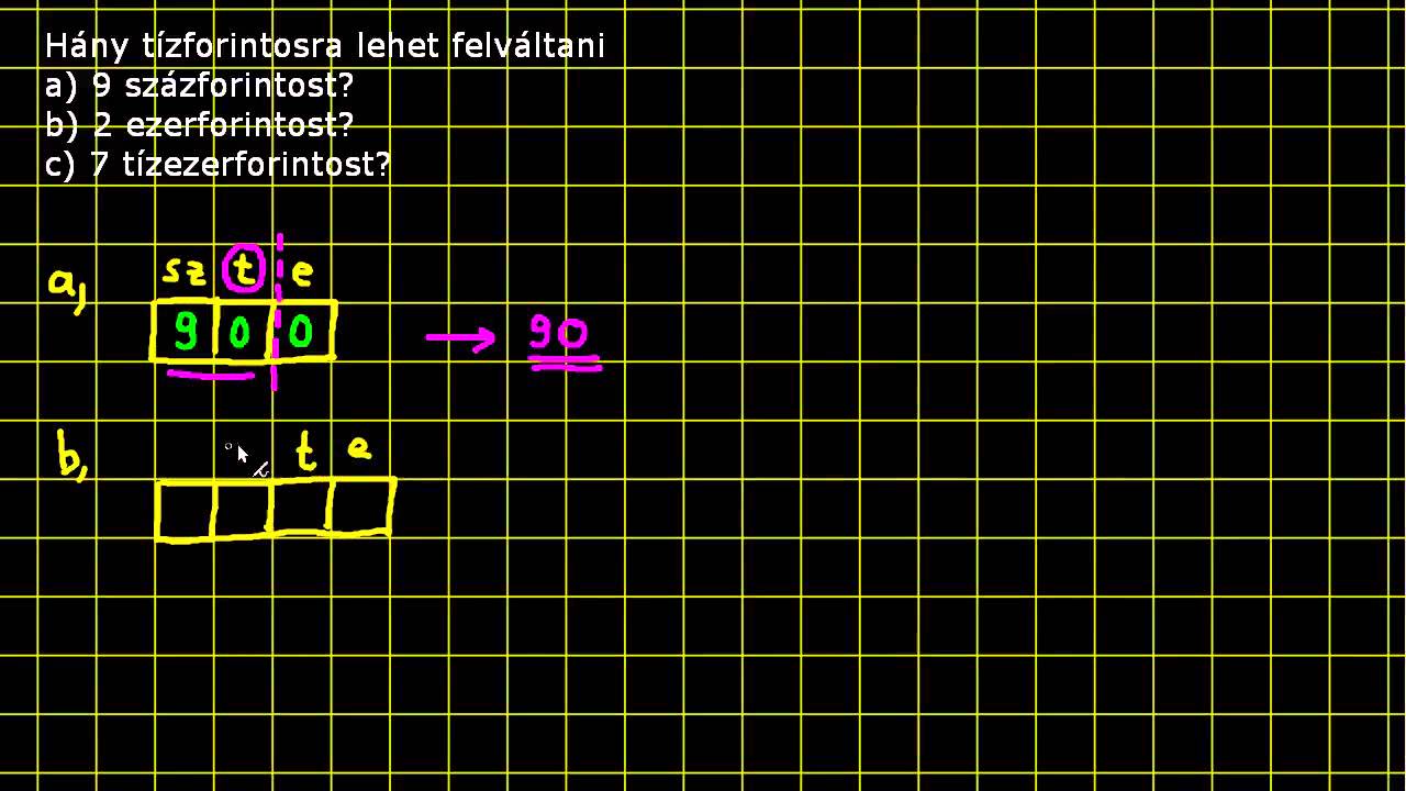 [5.o.] Tízes számrendszer: Felváltás tízforintosokra