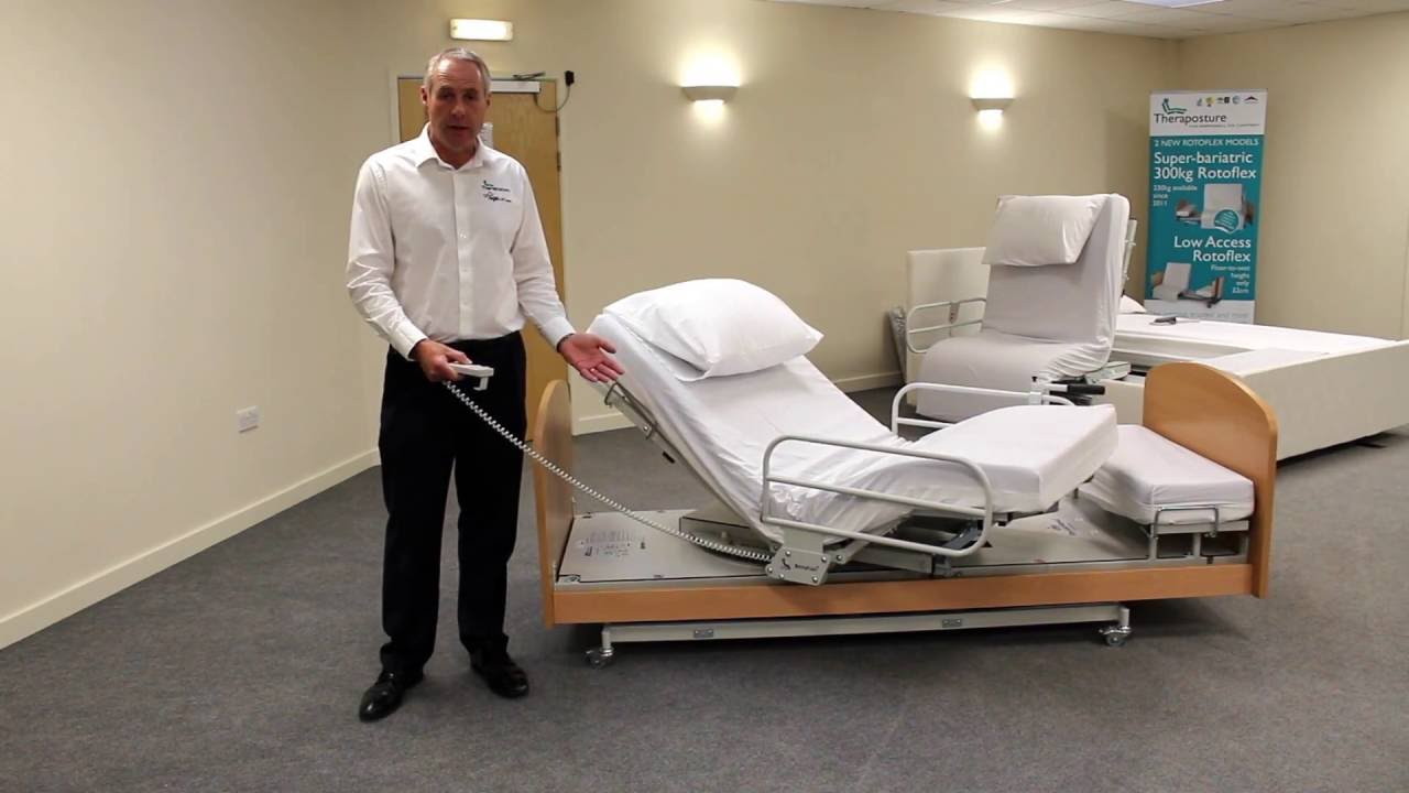 Theraposture Rotoflex - Avoid expensive care costs & live at home independently