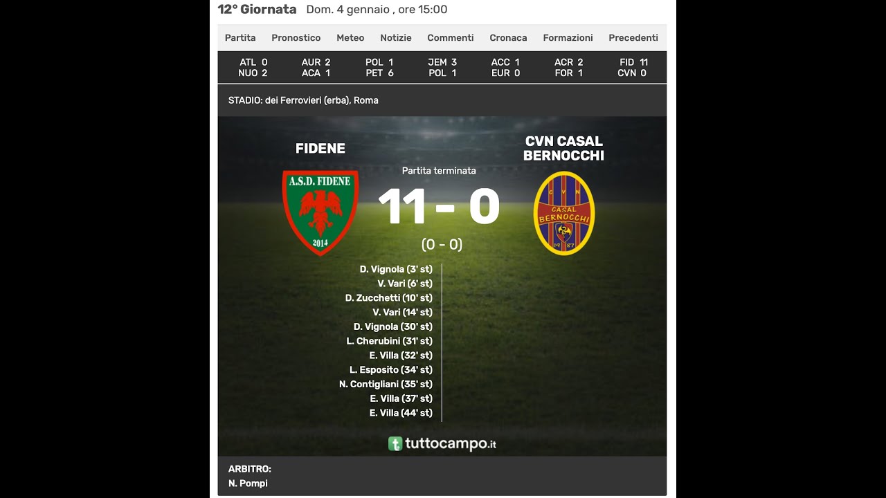 20260104 Fidene-CVN Casal Bernocchi (11-0) Goal