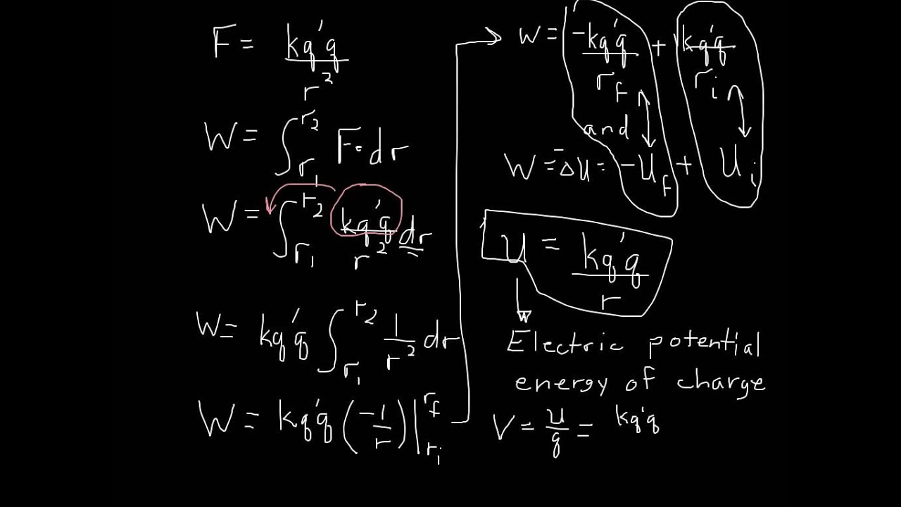 Chapter 25 - Electrostatic Potential and Energy