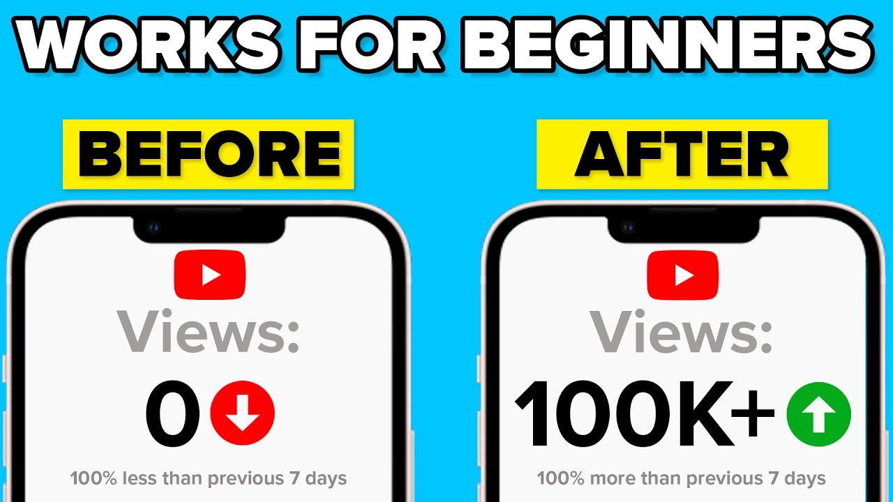Under 1,000 Subs? DO THIS to Get 100K Views on Your Next Video (Works For Beginners)
