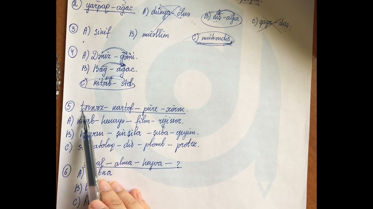 DOST ACADEMY. Məntiq. 2-5 - ci siniflər. Analogiya. Anaqram