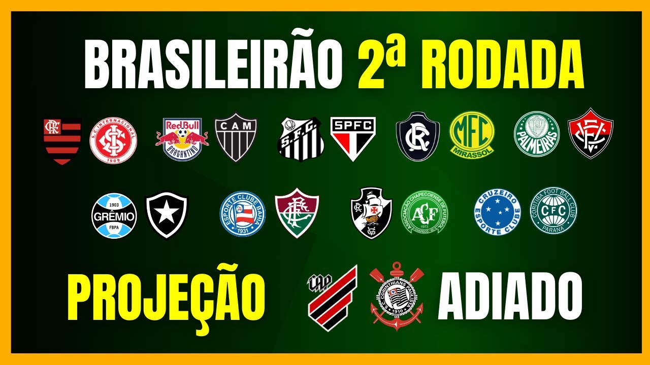 BRASILEIRÃO 2026 | PROJEÇÃO DA 2ª RODADA | HISTÓRICO DOS CONFRONTOS