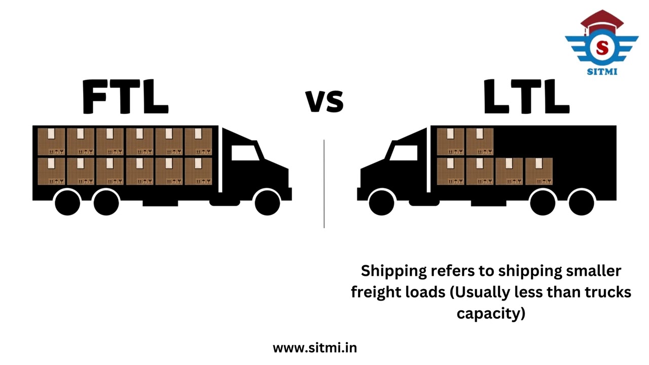 Transportation - LTL Vs FTL - Less than truck Load Vs Full truck load