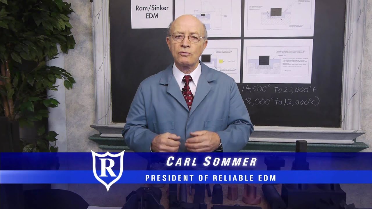 How Sinker/Ram EDM Works: Part 2