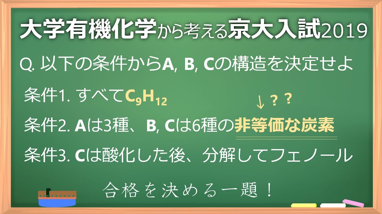 研究者による京大入試解説：有機分子の構造決定