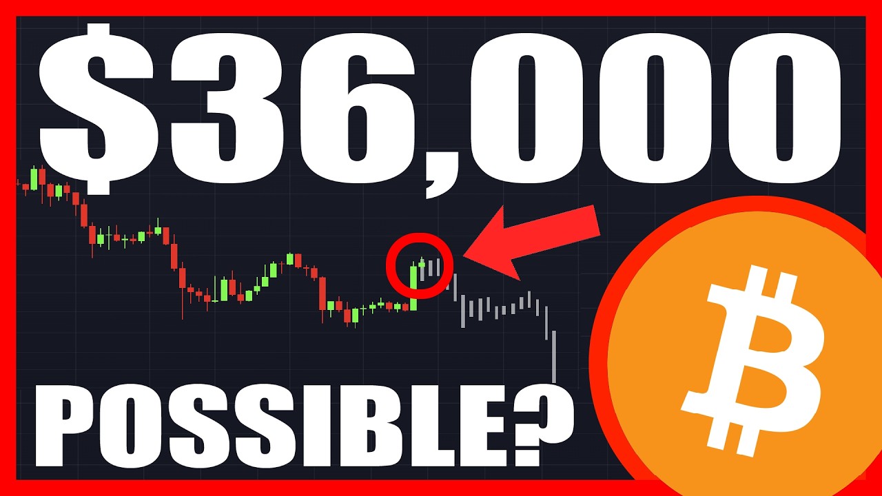 BITCOIN: Возможно ли еще падение до $36 000?