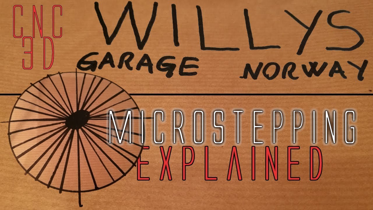 MICROSTEPPING Explained by DUMMY for LAYMAN | Stepper Motor | Quick Tip