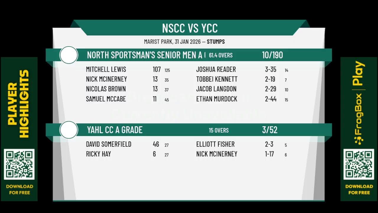 North Sportsman's Senior Men A Grade v Yahl CC  A Grade