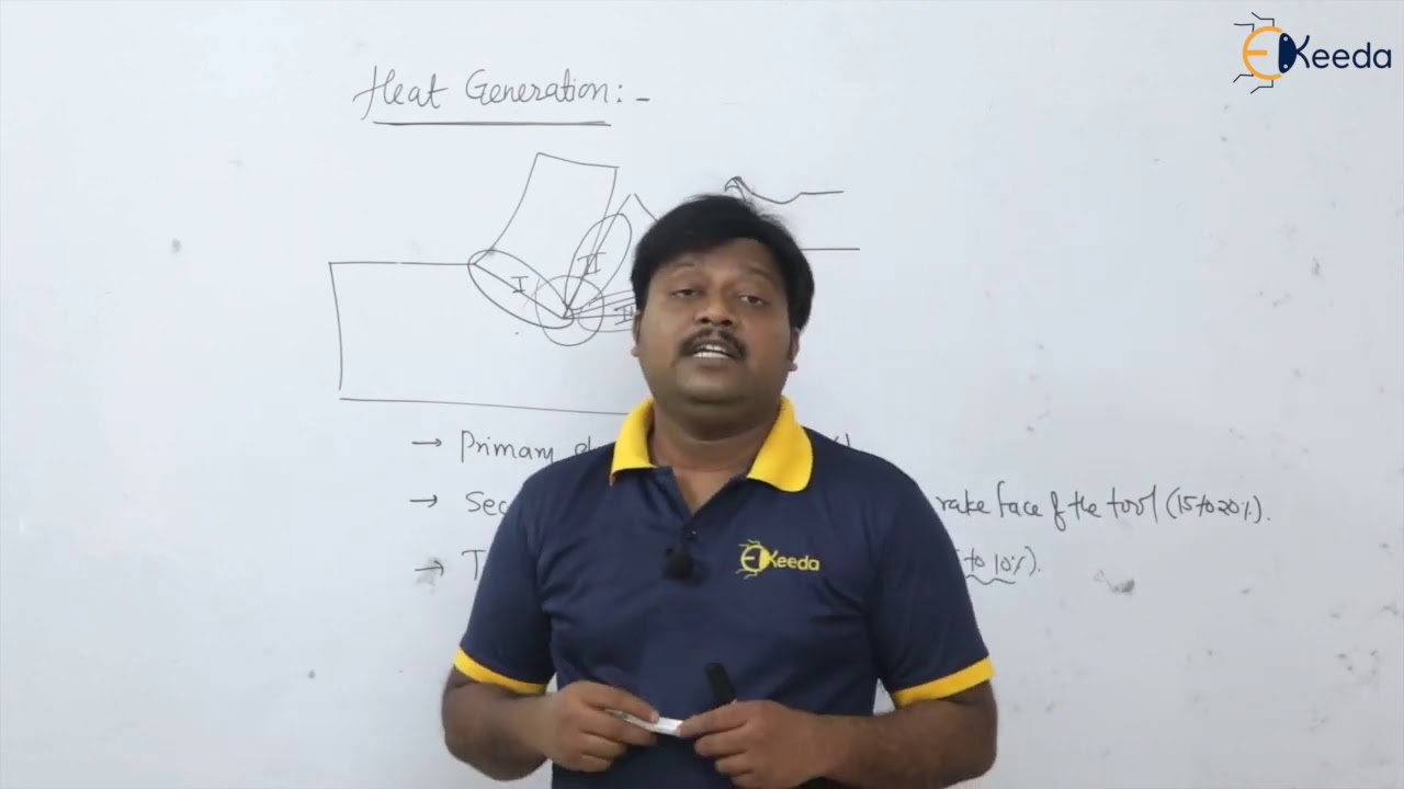 Thermal Aspects of Machining | Metal Cutting Operation | GATE Production Engineering | GATE ME