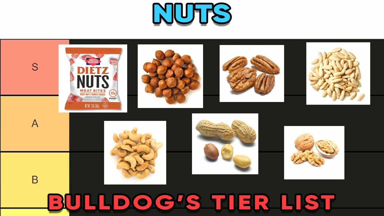 AdmiralBulldog's Tier List #7 | Nuts