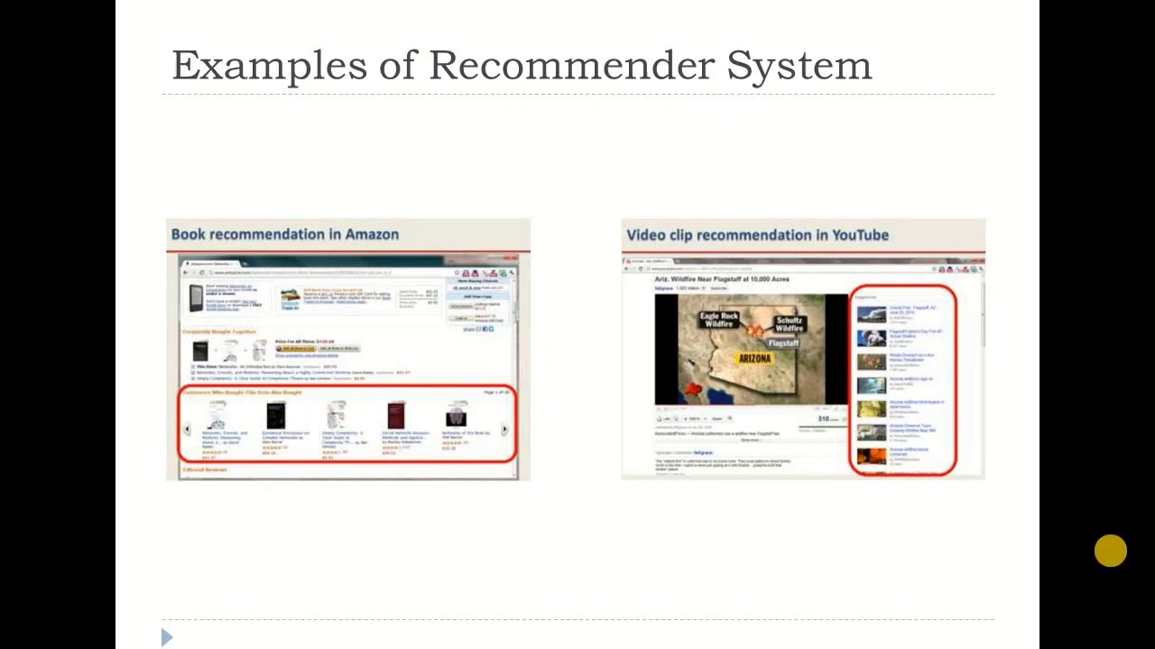 Introduction to recommender systems in Urdu/Hindi