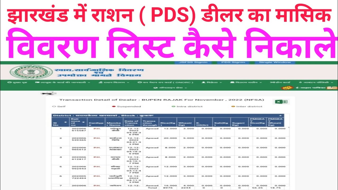 PDS Dealer Ka Monthly Report kaise Nikale | How to gate monthly report of PDS d