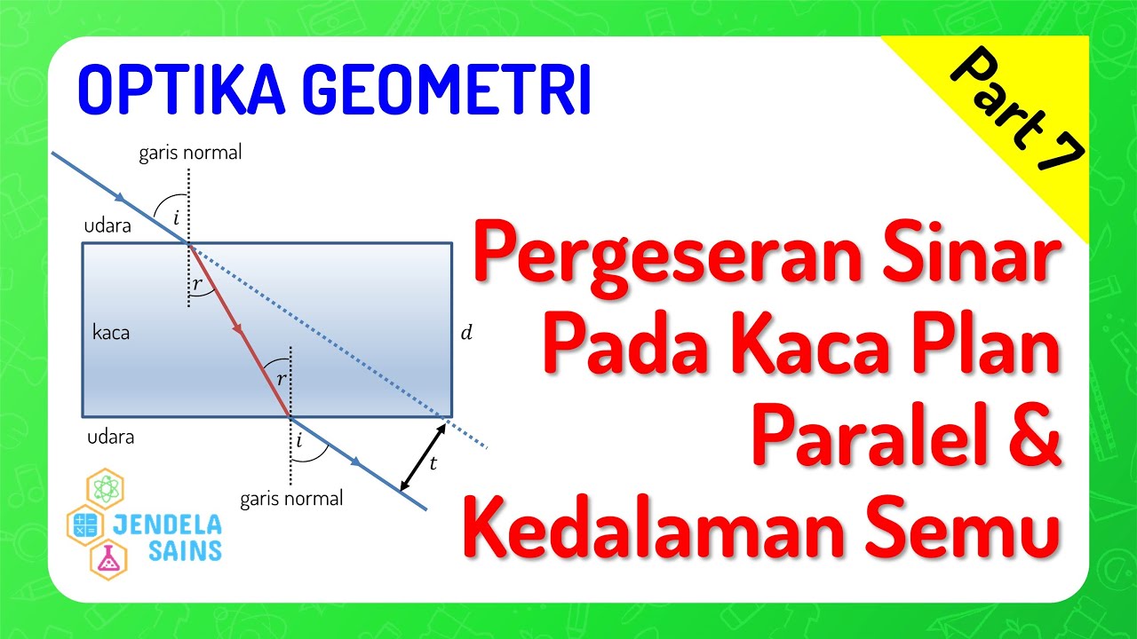 Optika Geometri • Part 7: Pergeseran Sinar Pada Kaca Plan Paralel & Kedalaman Semu
