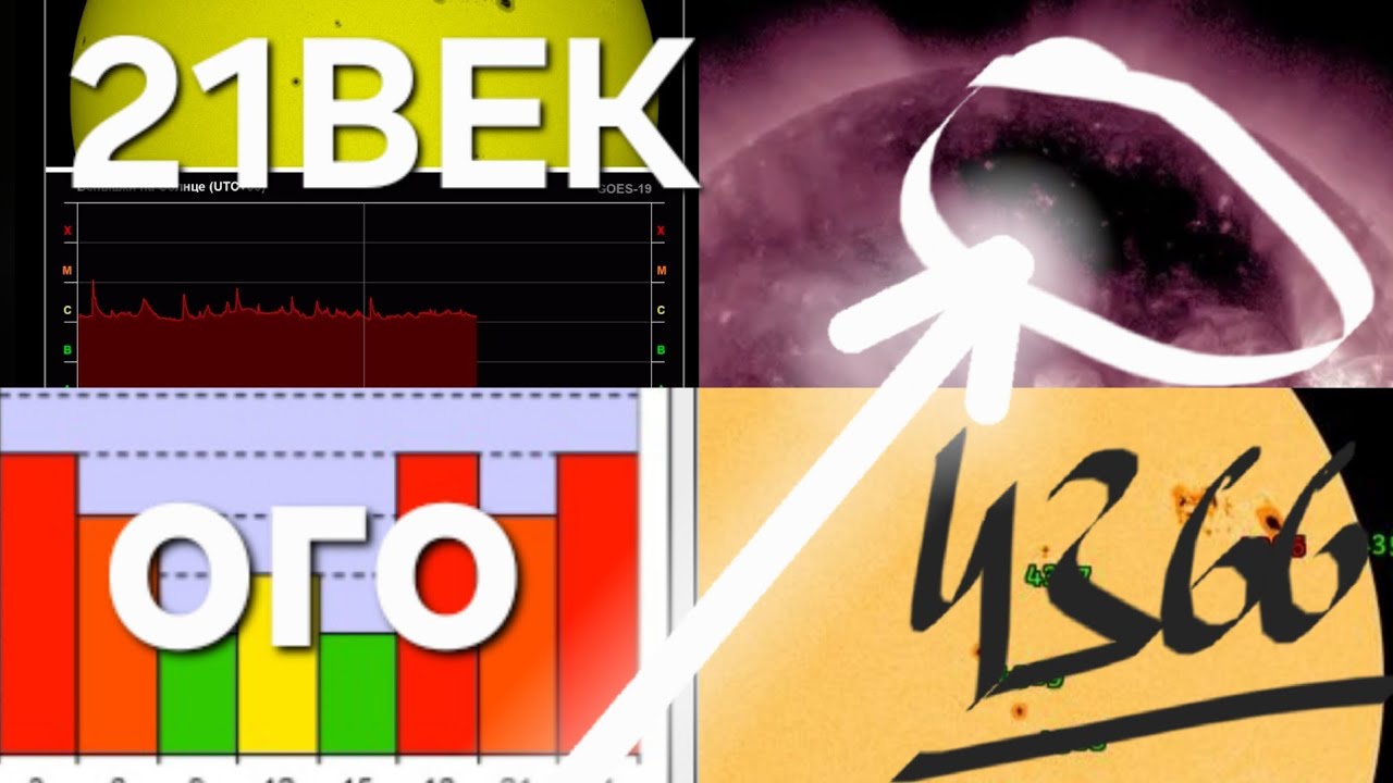 Мега радиационный шторм 21 века и почти рекорд 21 века, ЕЩЁ ПАРУ ДНЕЙ В ЗАПАСЕ