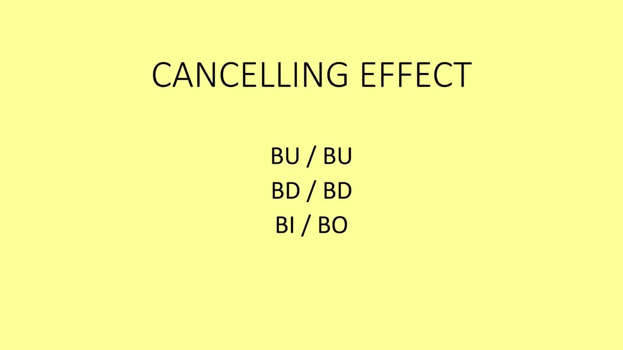 OPTICAL FORMULAS