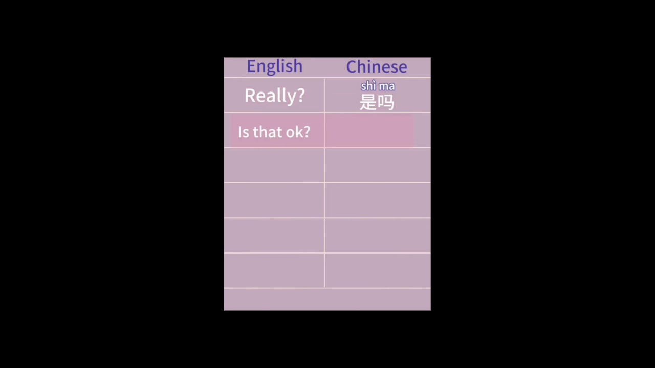 English Chinese Reading Practice #livestream #mandarinchinese