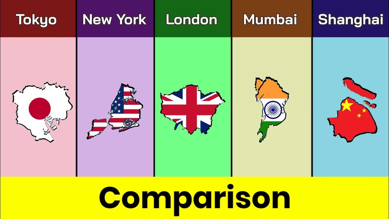 Tokyo vs New York vs London vs Mumbai vs Shanghai | Comparison | City comparison | Data Duck