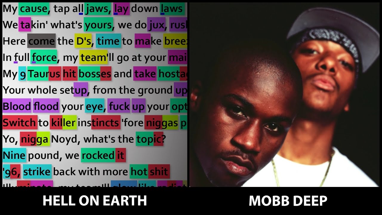 Mobb Deep - Hell on Earth [Rhyme Scheme] Highlighted