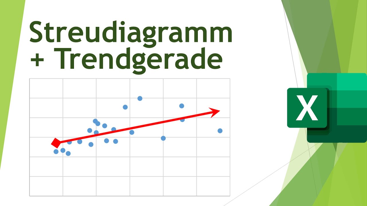 Streudiagramme mit Trendgerade in Excel - Visualisiern in Excel (46)