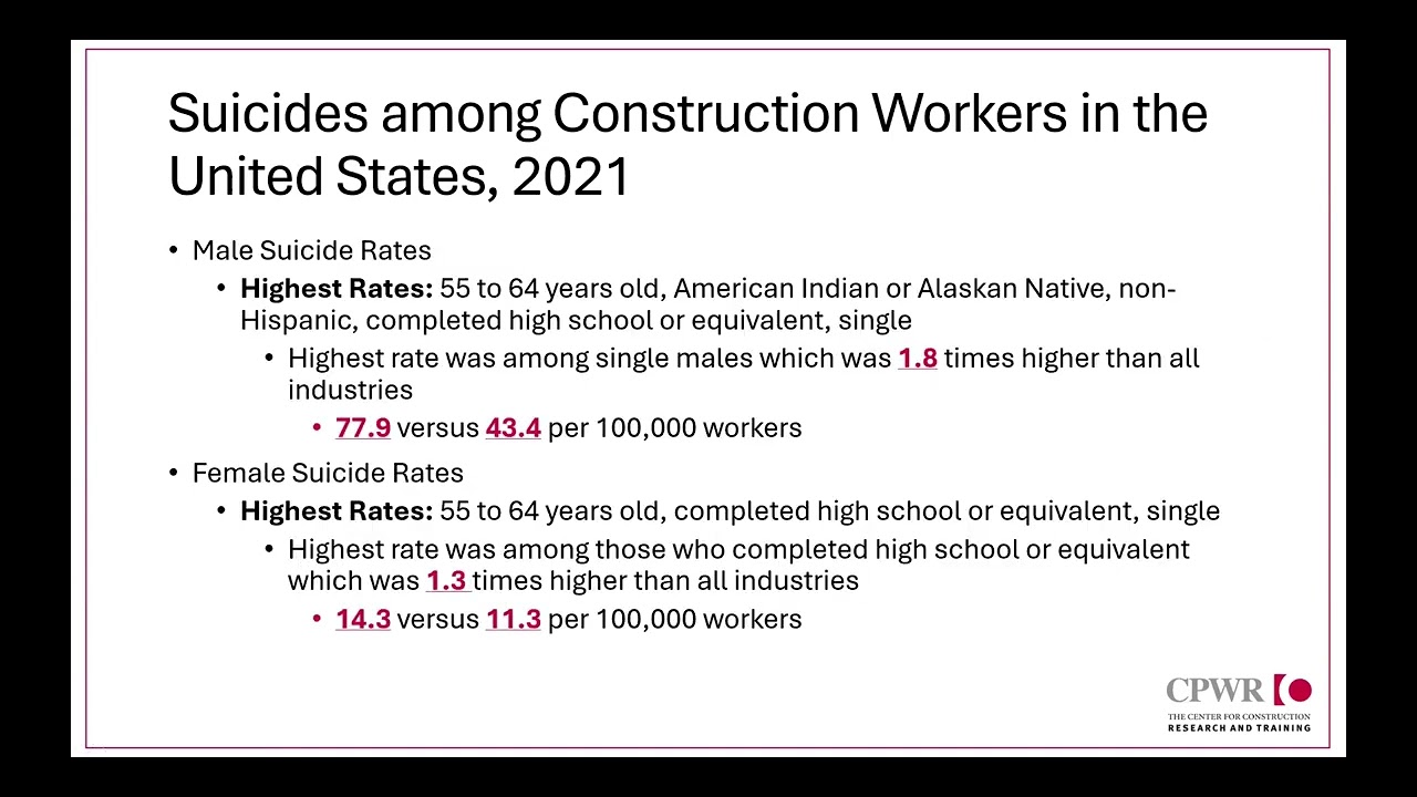 CPWR CIASP AFSP LHSFNA suicide prevention webinar