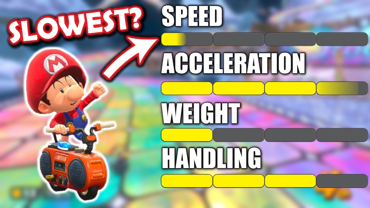 Using the SLOWEST CHARACTERS in Mario Kart World! Can I Still Win? (Baby Mario)