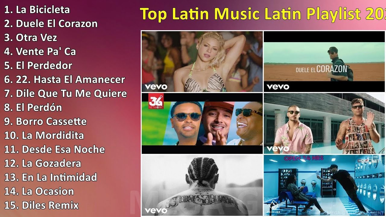 Top Latin Music _ Latin Playlist 2023 (By Latest Music Videos ) ~ Las Mejores Canciones