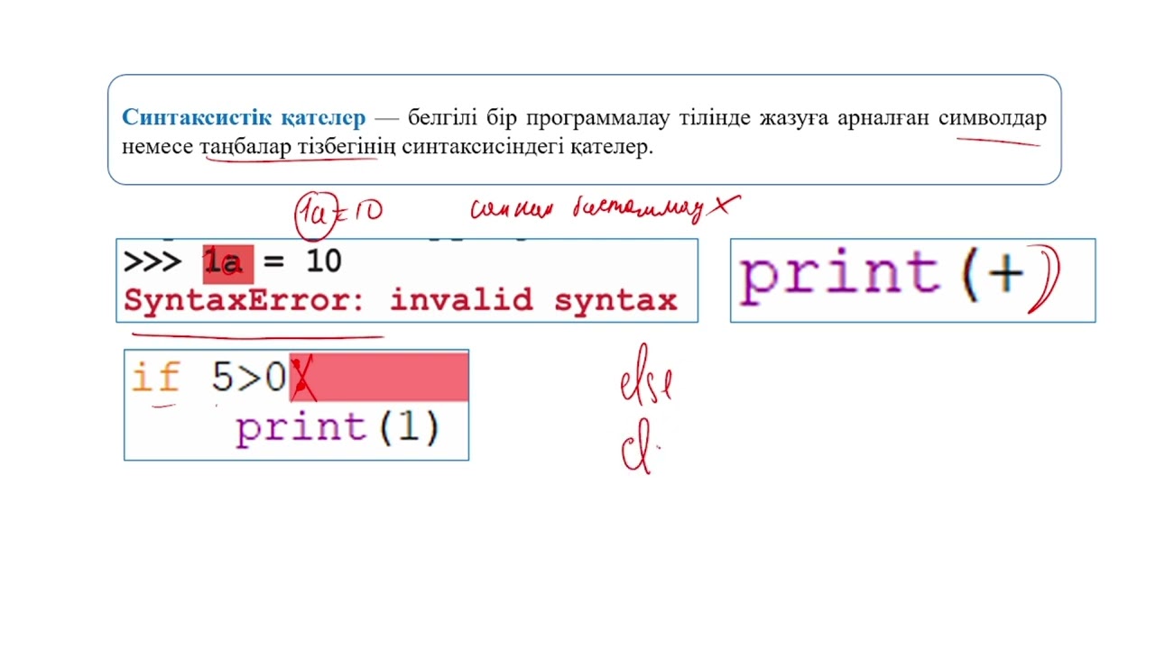 Python. Алгоритм трассировкасы
