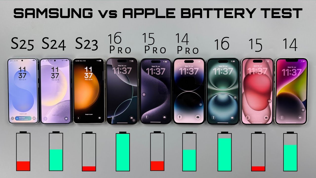 Samsung S25/S24/S23 vs iPhone 16 Pro/15Pro/14Pro vs iPhone 16/15/14 - EXTREME Battery Drain Test 🥵