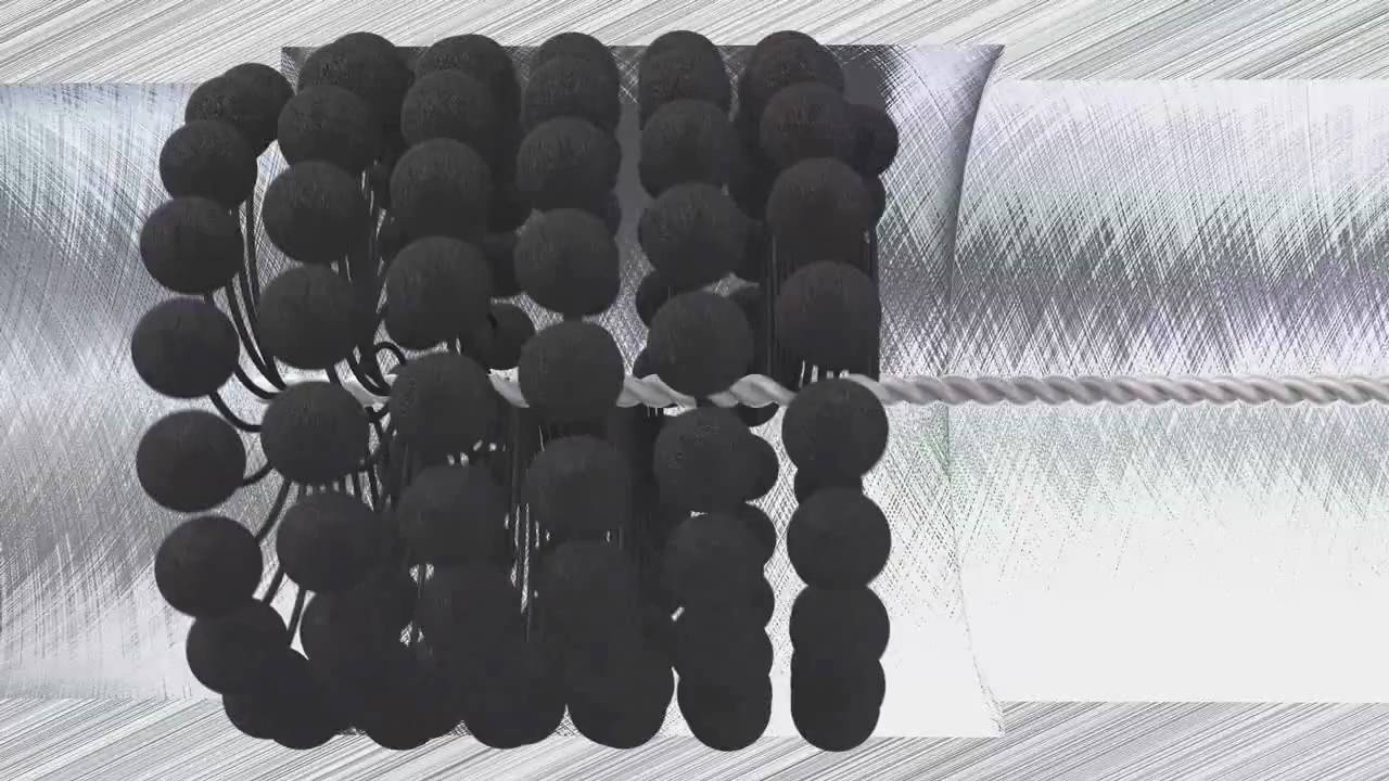 Flex-Hone®- Finishing and Deburring Solutions