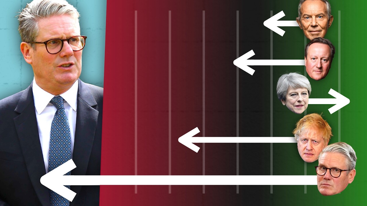 Why is Starmer So Unpopular?