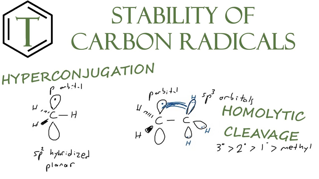 Stability of Carbon Radicals | Organic Chemistry Lessons