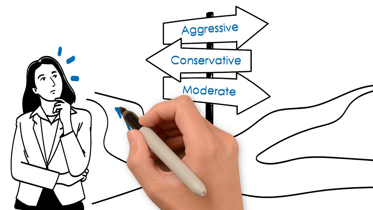 Focus Financial Group Lesson Series:  Risk Tolerance