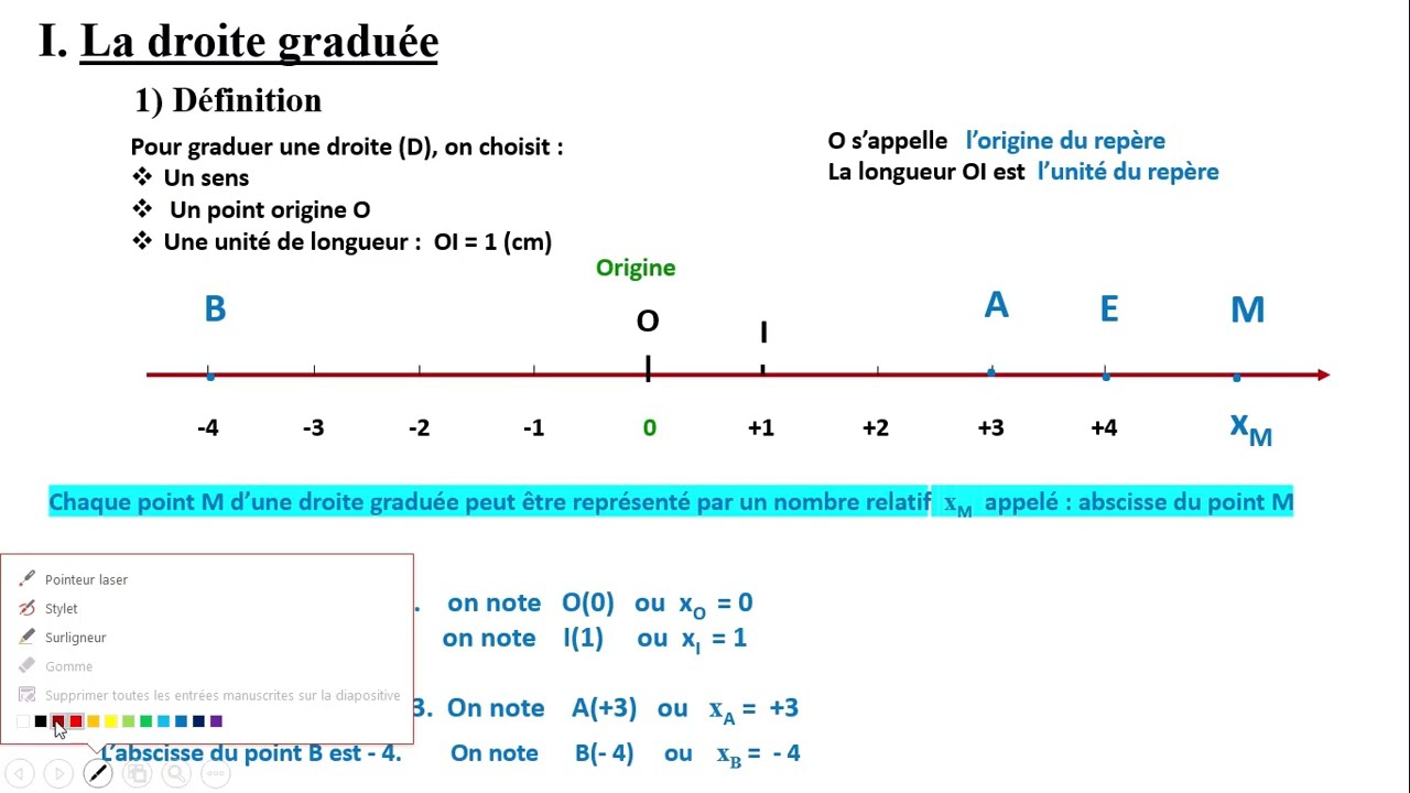 Rep&eacute;rage.   Droite gradu&eacute;e.                       sous- titres possible
