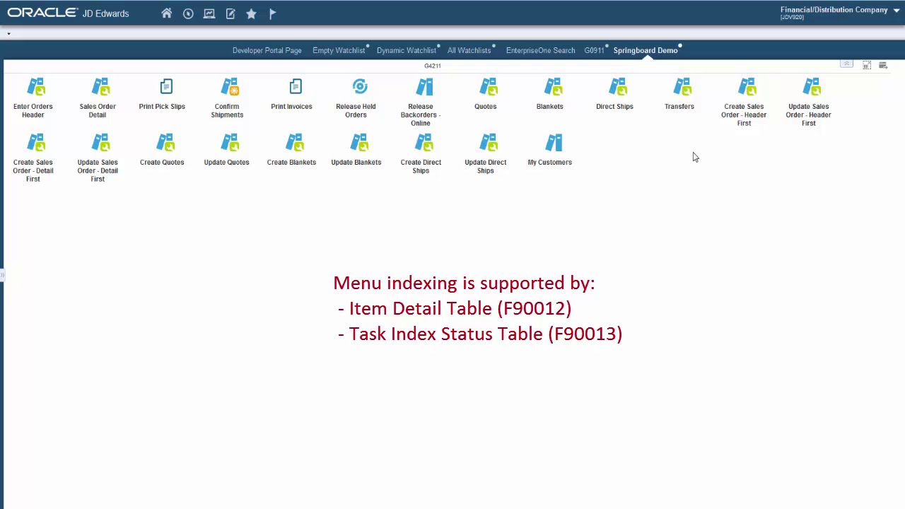 Adding a Springboard Pane in Page Composer