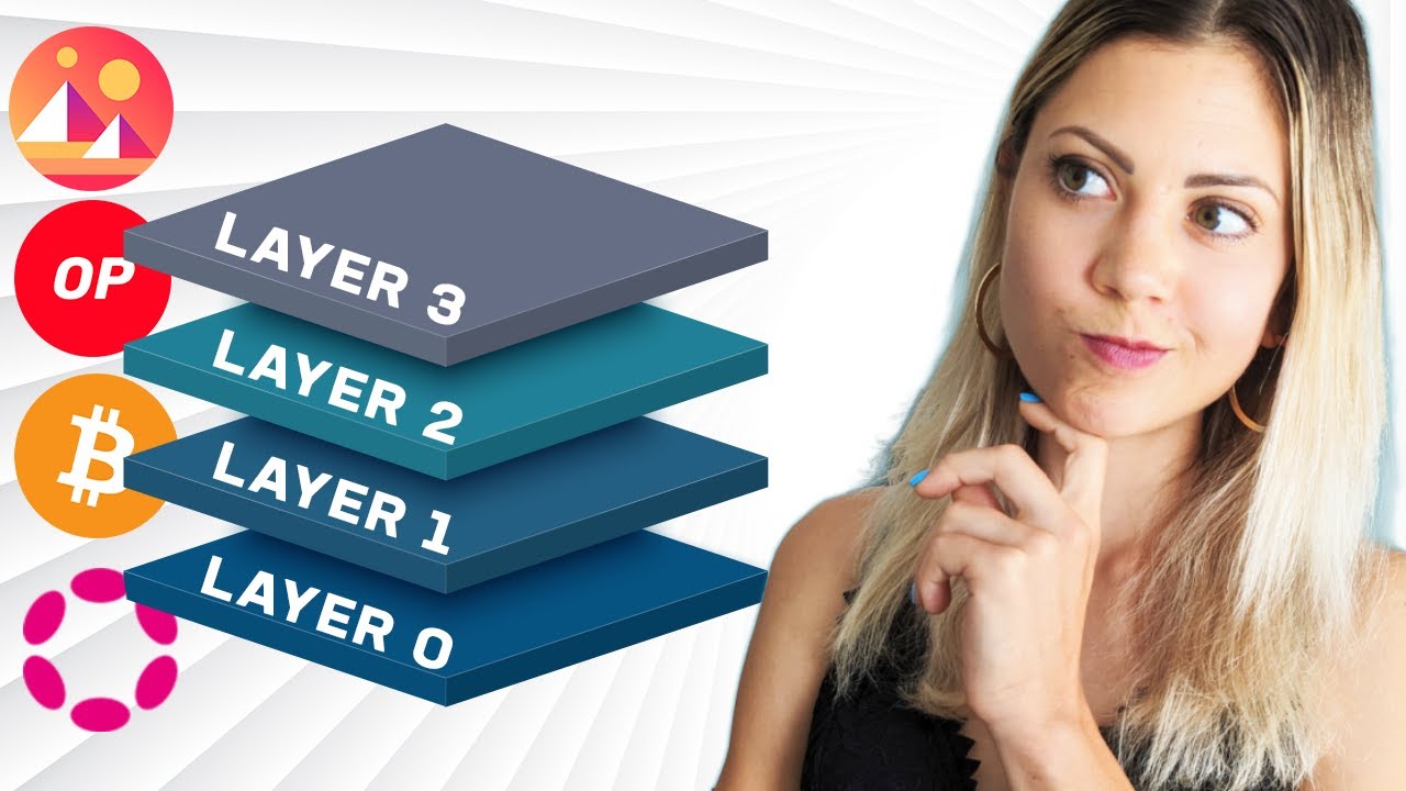Crypto Projekte Erklärt | Was sind Layer 0, 1, 2, 3 ? 😯​