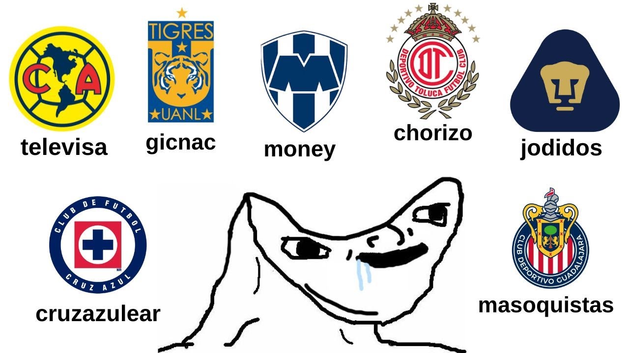 Los equipos de la LIGA MX explicados en 30min