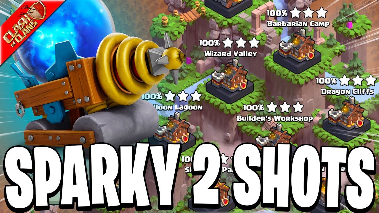 How to 2 Shot with Mega Sparky during Raid Weekend! - Clash of Clans
