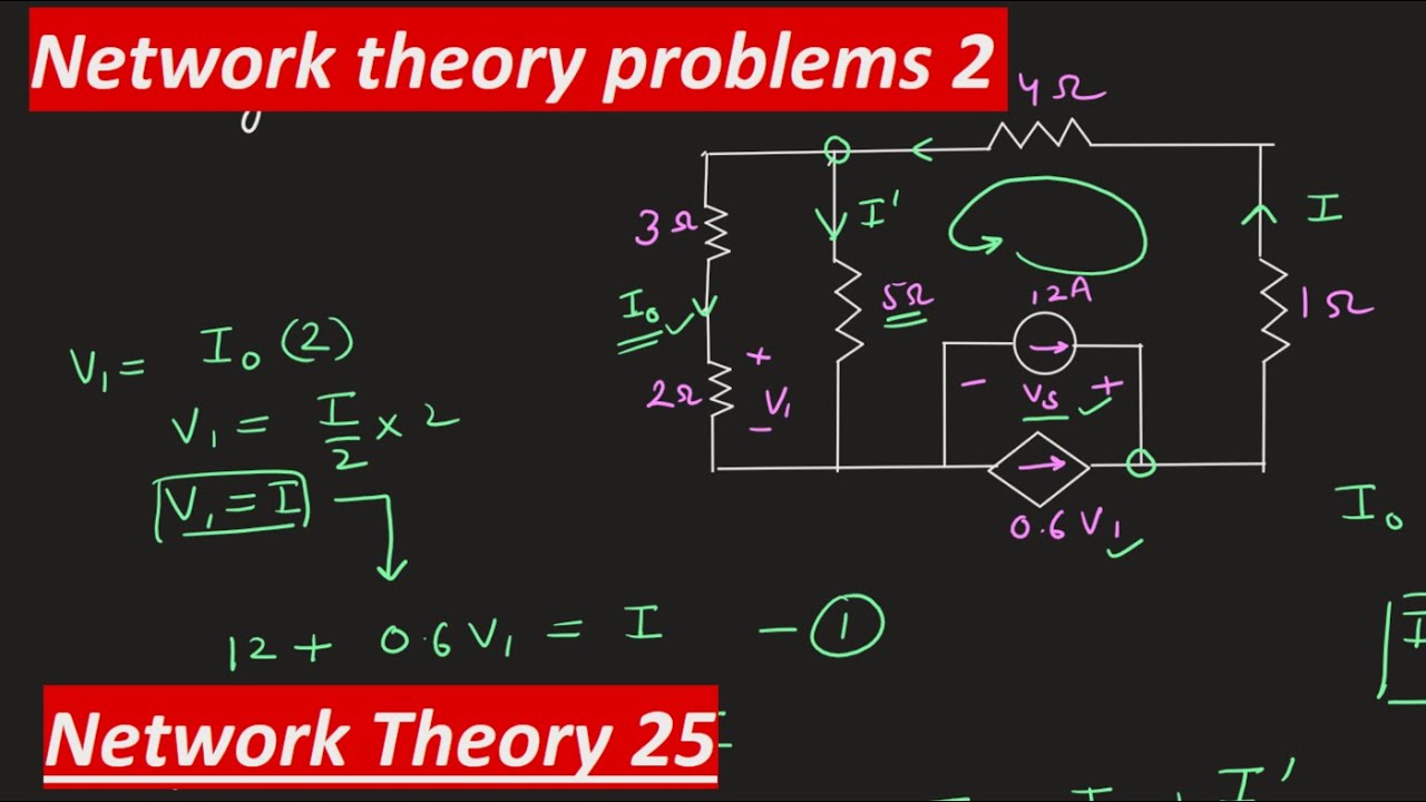Network theory problems 02 | Network Theory | GATE , ESE