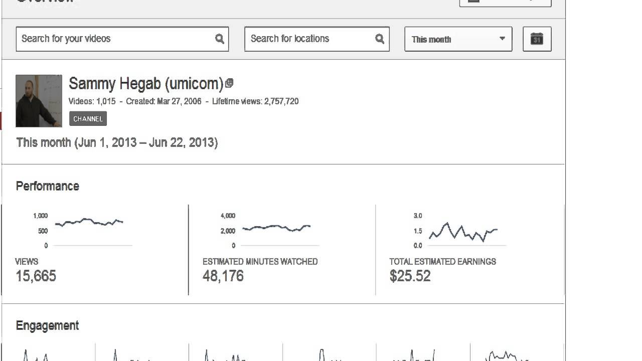 Realise your true potential online with Sammy Hegab - Income Examples