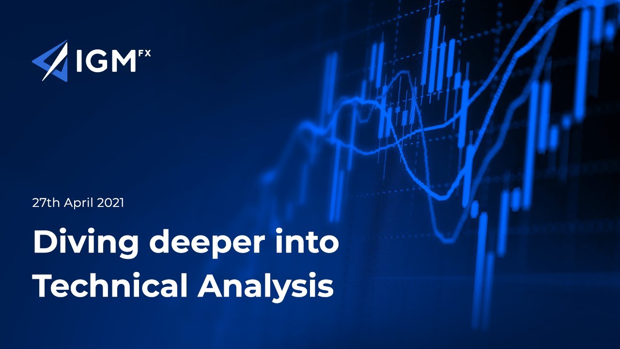 IGMFX - Diving Deeper into Technical Analysis