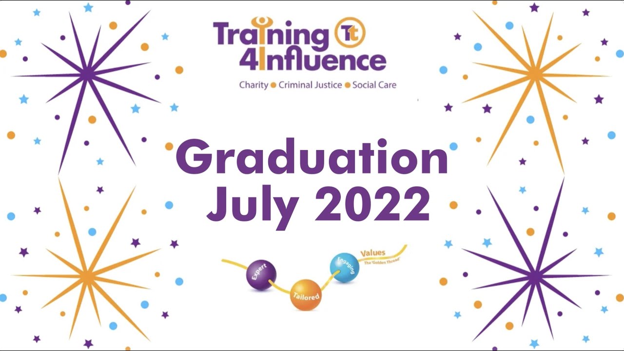 Training 4 Influence 'Train the Trainer' Graduation 2022