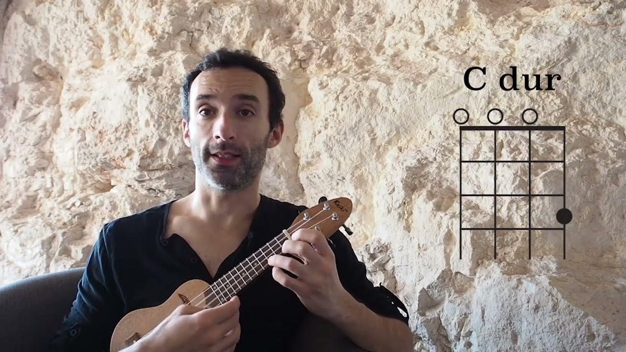 IMT Smile: Kapela  | Tutorial, návod, škola | Ako hrať na UKULELE