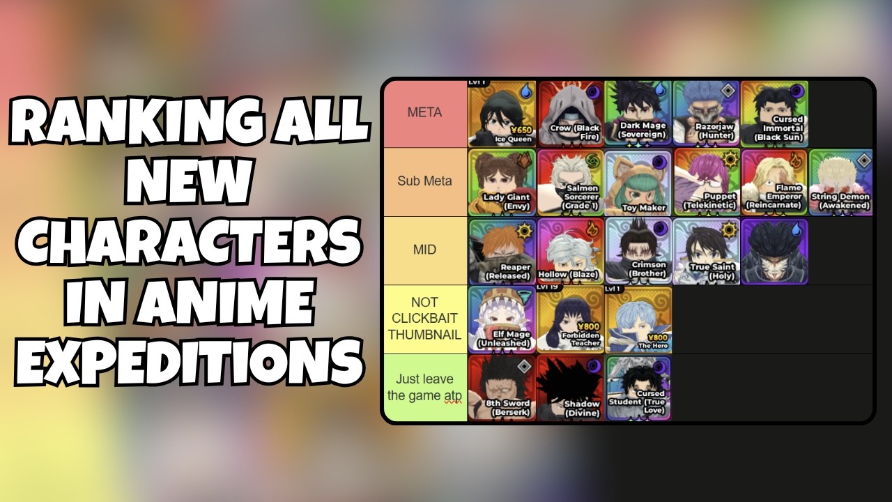 Ranking and Explaining EVERY New Character in Anime Expeditions!
