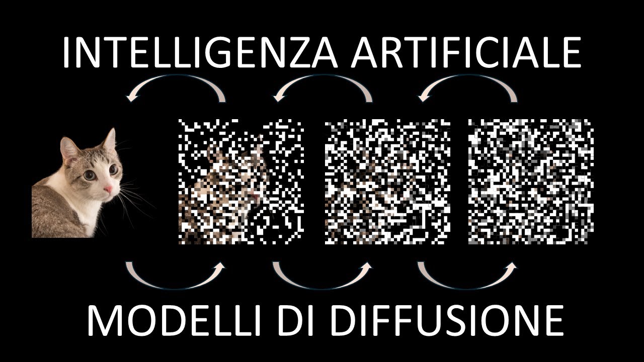 Intelligenza Artificiale Generativa: i Modelli di Diffusione