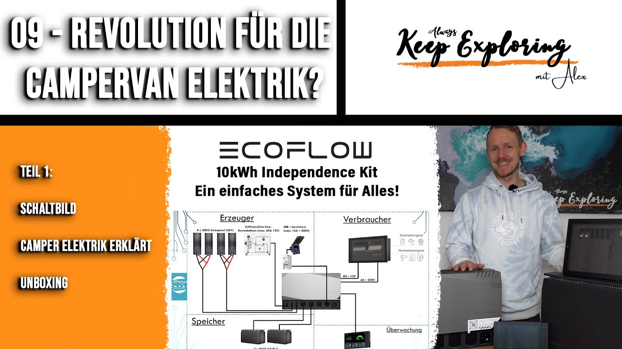 2.09 || Ist das die Revolution für die Campervan Elektrik? ⚡ || Ecoflow System erklärt + Schaltbild