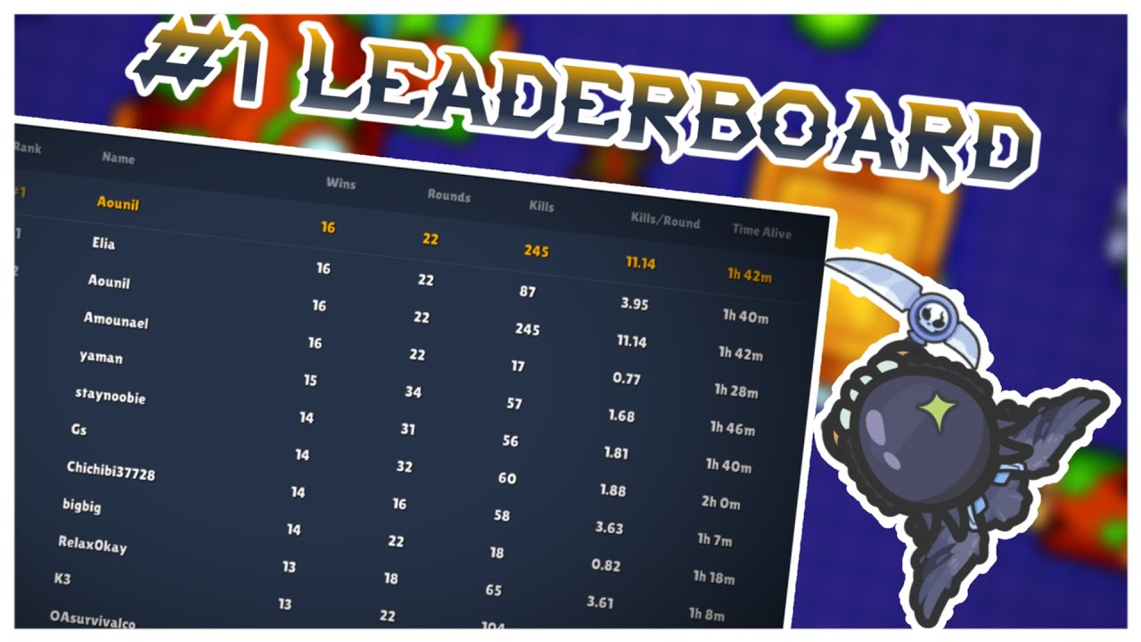 Getting On The LEADERBOARD In ZombsRoyale.io