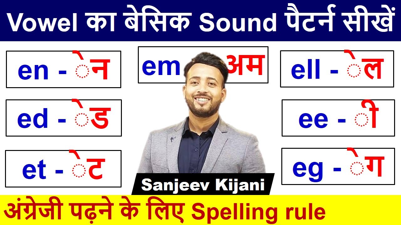 Learn Spelling Rules | Zero से English सीखे |  English padhna kaise sikhe | अंग्रेजी पढ़ना कैसे सीखे