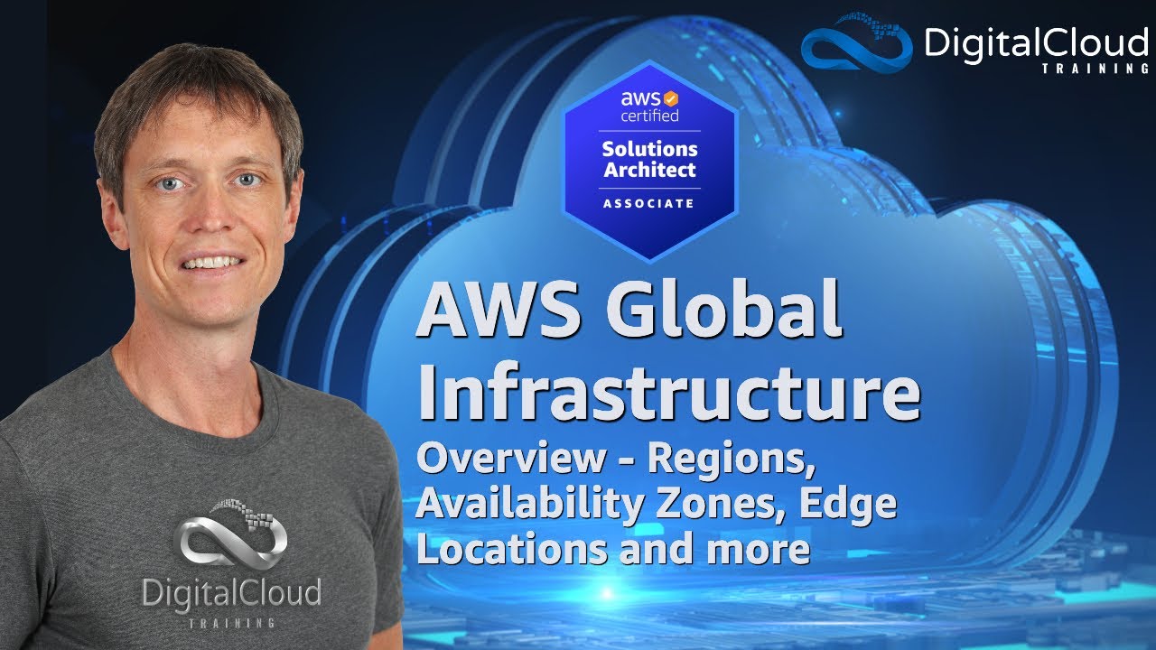 Обзор глобальной инфраструктуры AWS — регионы, зоны доступности, периферийные местоположения и мн...